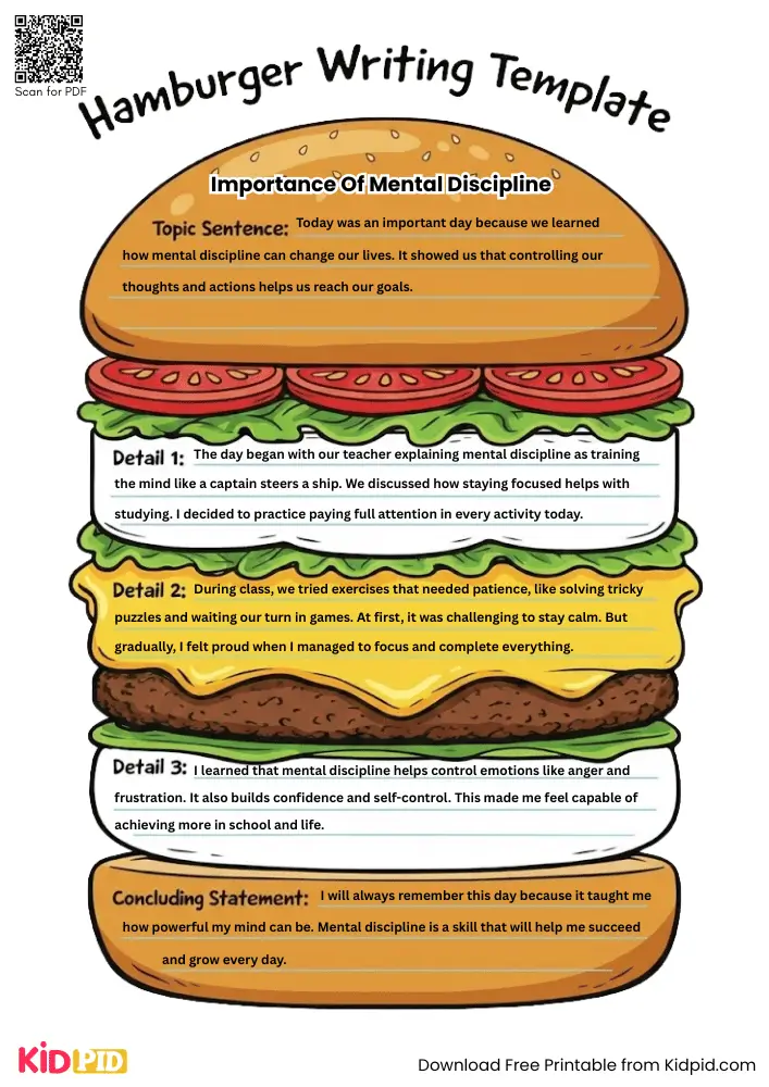 Hamburger Paragraph on 'Importance of Mental Discipline' (Free Template)