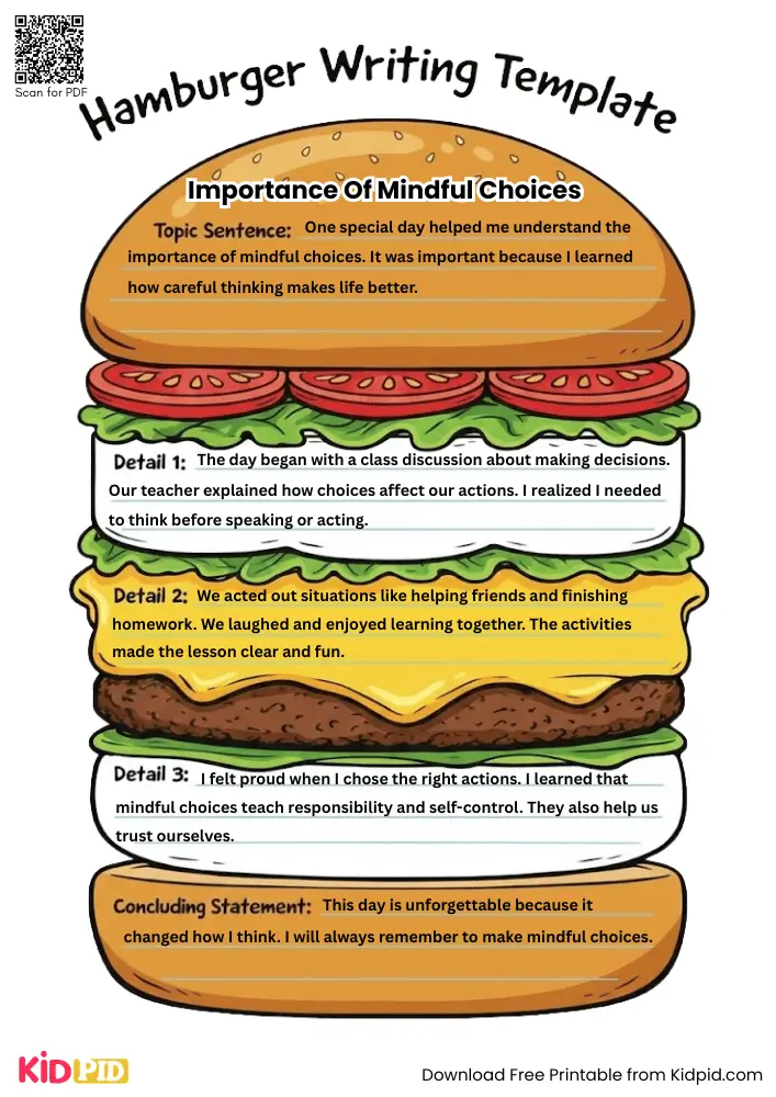 Hamburger Paragraph on 'Importance of Mindful Choices' (Free Template)