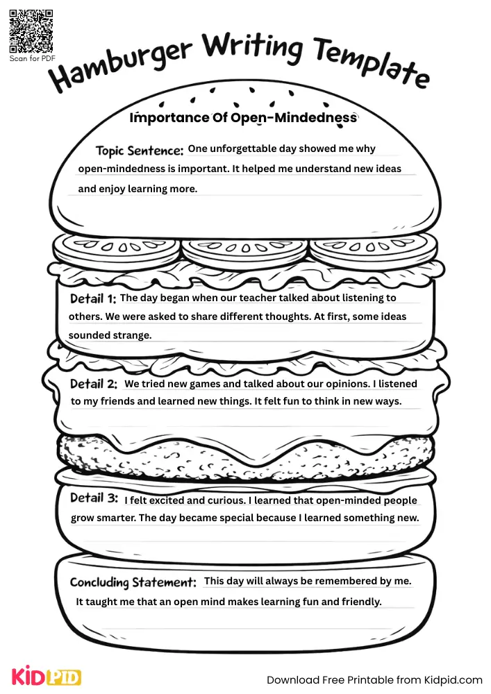 Hamburger Paragraph on 'Importance of Open-Mindedness' (Free Template)