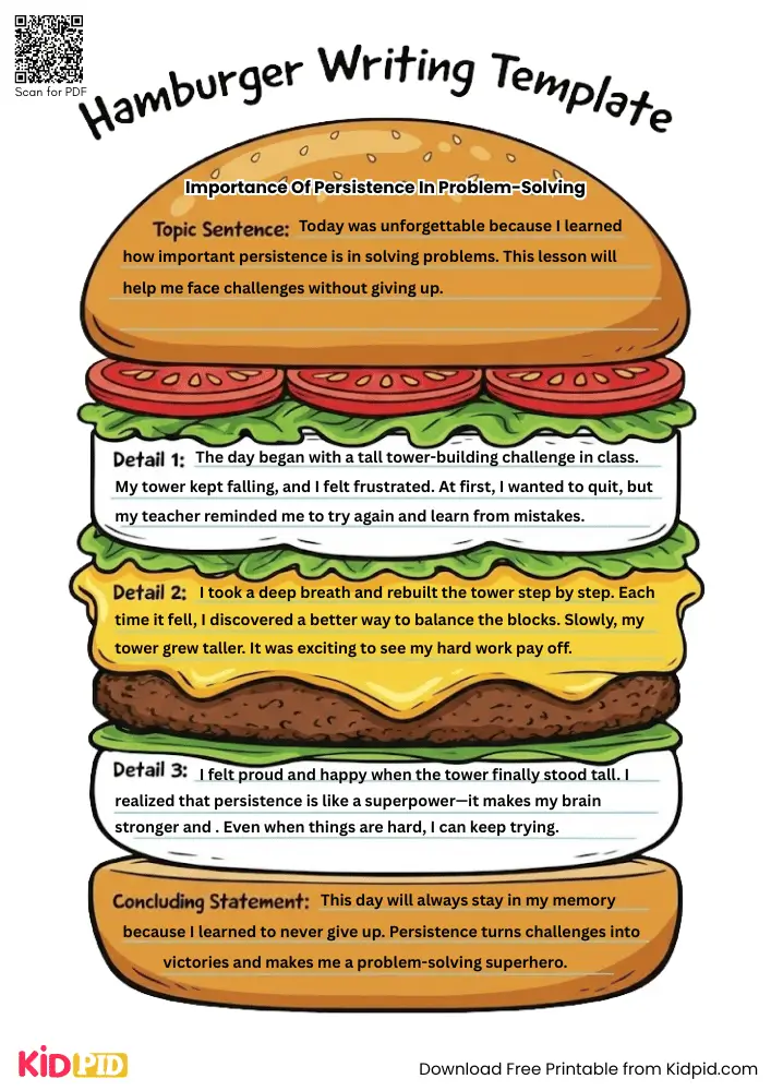Hamburger Paragraph on 'Importance of Persistence in Problem-Solving' (Free Template)