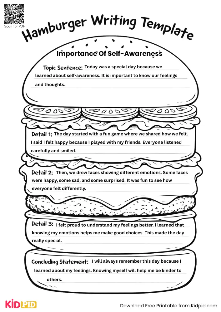 Hamburger Paragraph on 'Importance of Self-Awareness' (Free Template)