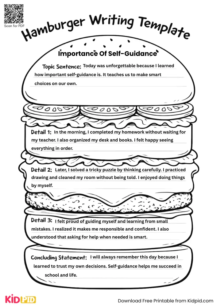 Hamburger Paragraph on 'Importance of Self-Guidance' (Free Template)