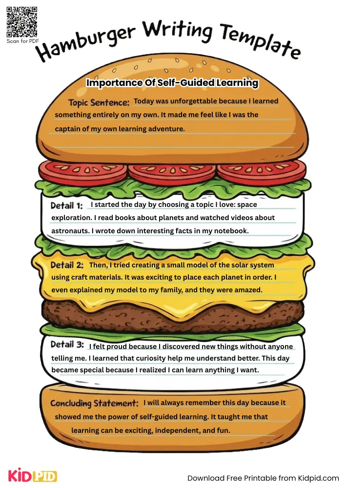 Hamburger Paragraph on 'Importance of Self-Guided Learning' (Free Template)
