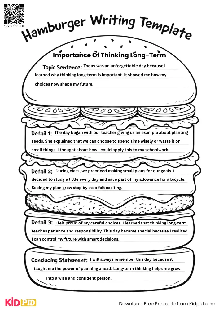 Hamburger Paragraph on 'Importance of Thinking Long-Term' (Free Template)