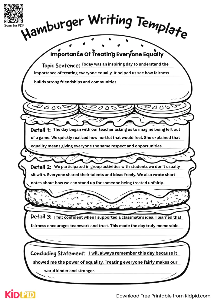 Hamburger Paragraph on 'Importance of Treating Everyone Equally' (Free Template)