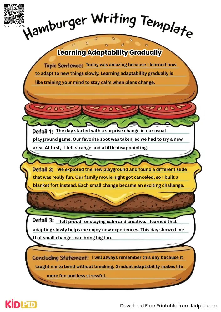 Hamburger Paragraph on 'Learning Adaptability Gradually' (Free Template)