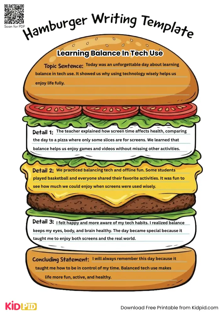 Hamburger Paragraph on 'Learning Balance in Tech Use' (Free Template)