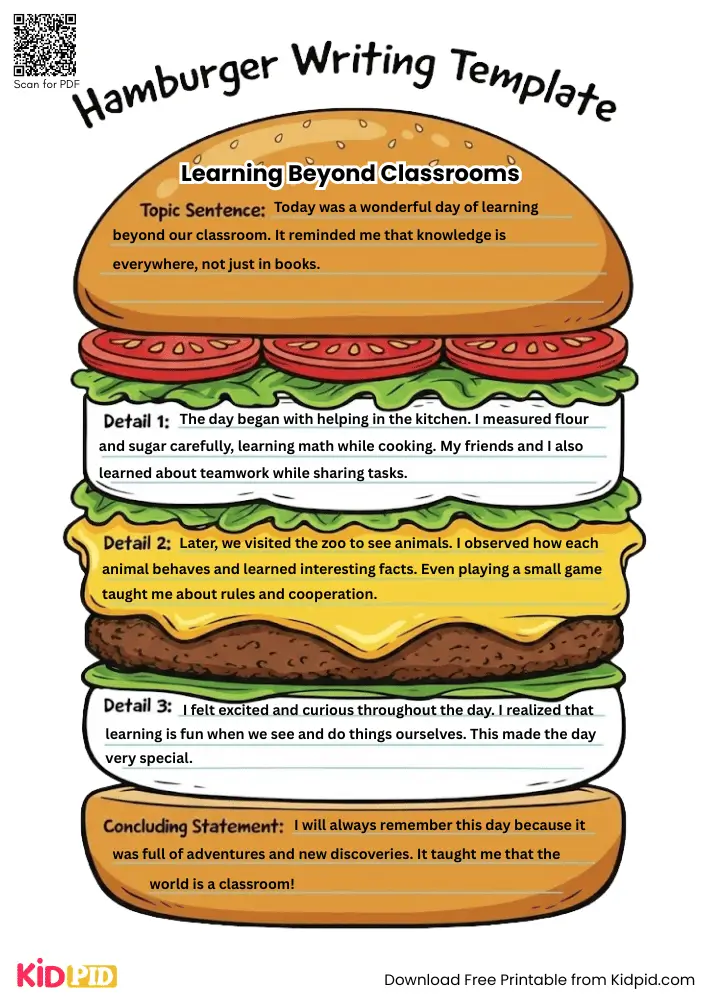 Hamburger Paragraph on 'Learning Beyond Classrooms' (Free Template)