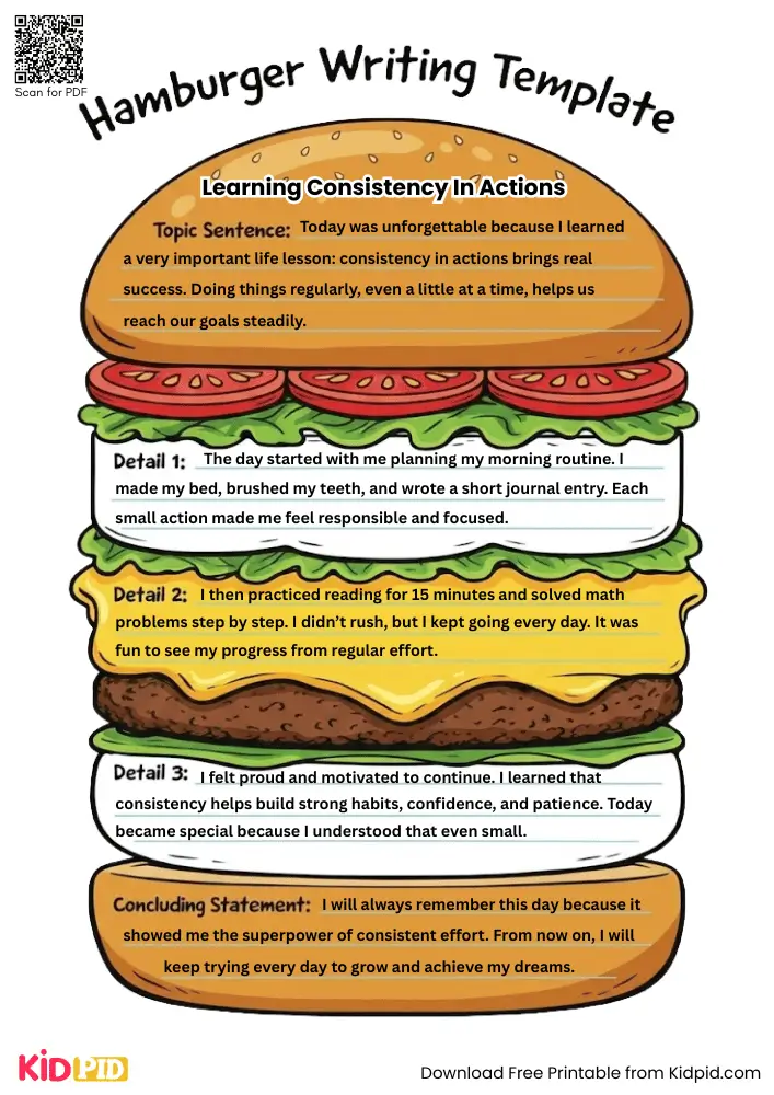 Hamburger Paragraph on 'Learning Consistency in Actions' (Free Template)