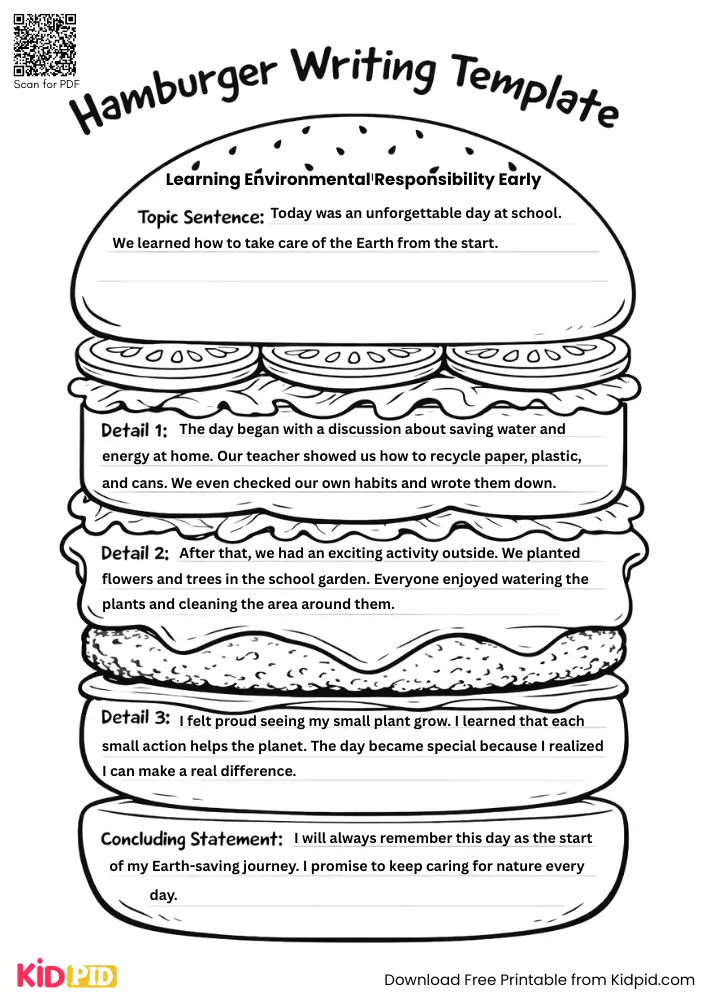 Hamburger Paragraph on 'Learning Environmental Responsibility Early' (Free Template)