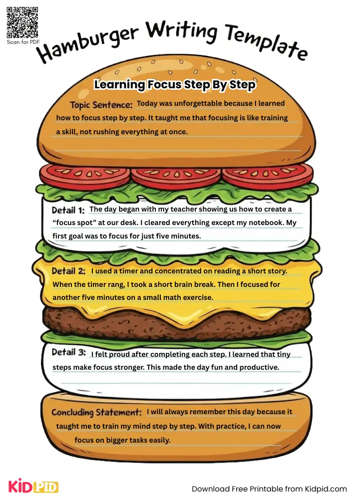 Hamburger Paragraph on 'Learning Focus Step by Step' (Free Template)