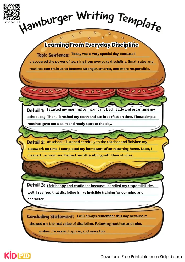 Hamburger Paragraph on 'Learning From Everyday Discipline' (Free Template)