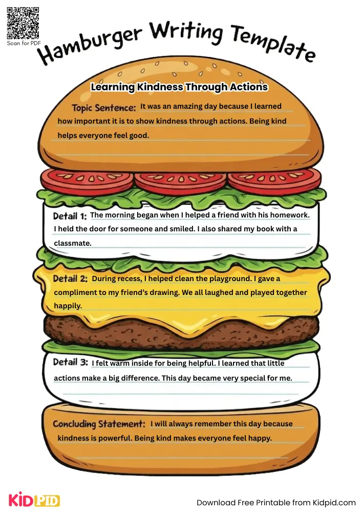 Hamburger Paragraph on 'Learning Kindness Through Actions' (Free Template)