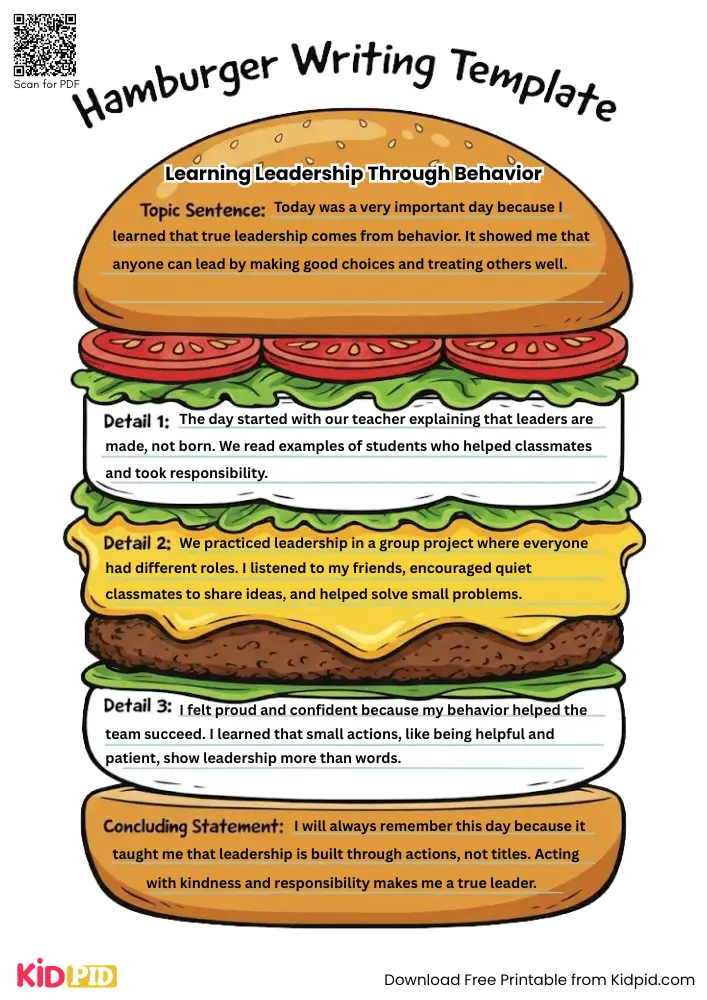 Hamburger Paragraph on 'Learning Leadership Through Behavior' (Free Template)
