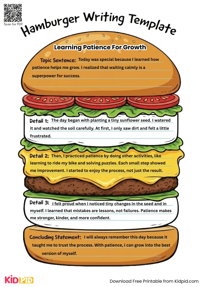 Hamburger Paragraph on 'Learning Patience for Growth' (Free Template)