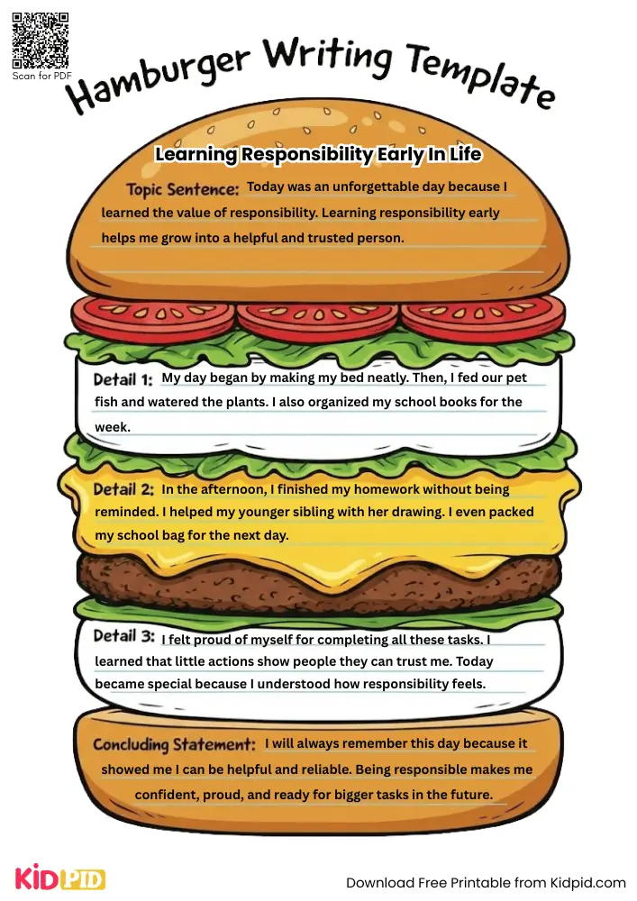 Hamburger Paragraph on 'Learning Responsibility Early in Life' (Free Template)