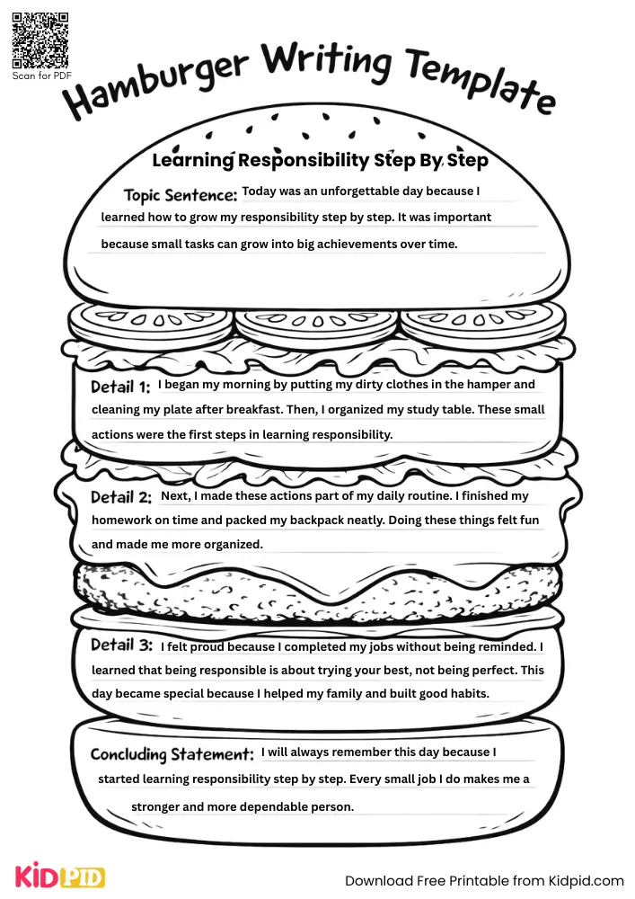 Hamburger Paragraph on 'Learning Responsibility Step By Step' (Free Template)