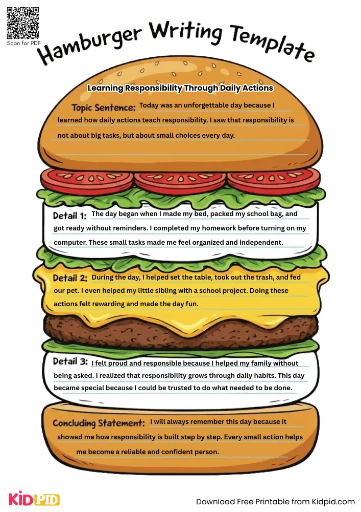 Hamburger Paragraph on 'Learning Responsibility Through Daily Actions' (Free Template)