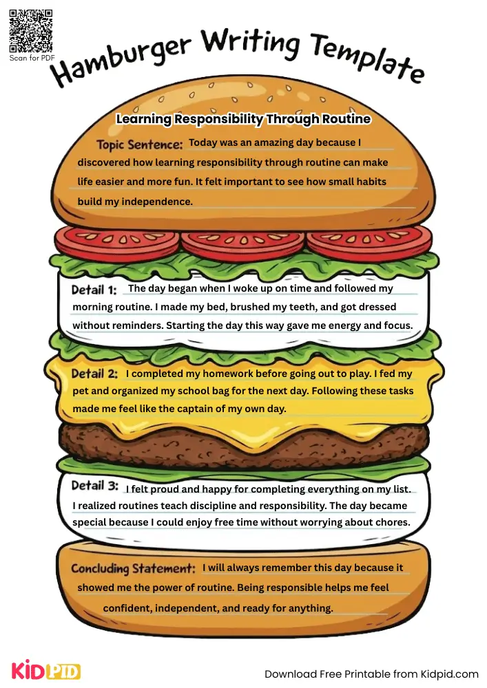 Hamburger Paragraph on 'Learning Responsibility Through Routine' (Free Template)