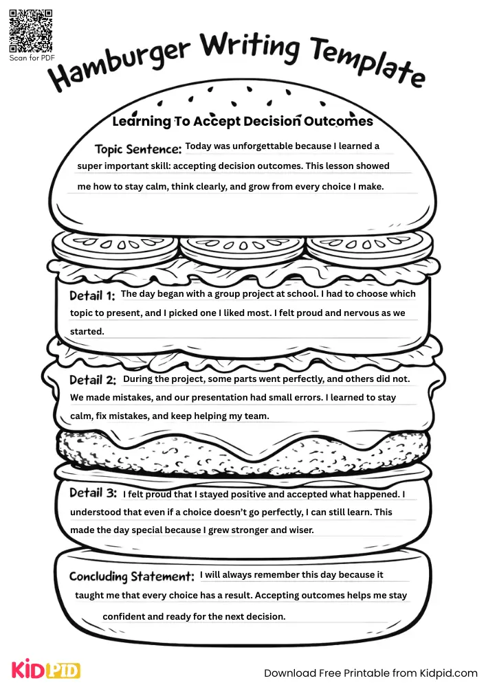 Hamburger Paragraph on 'Learning to Accept Decision Outcomes' (Free Template)