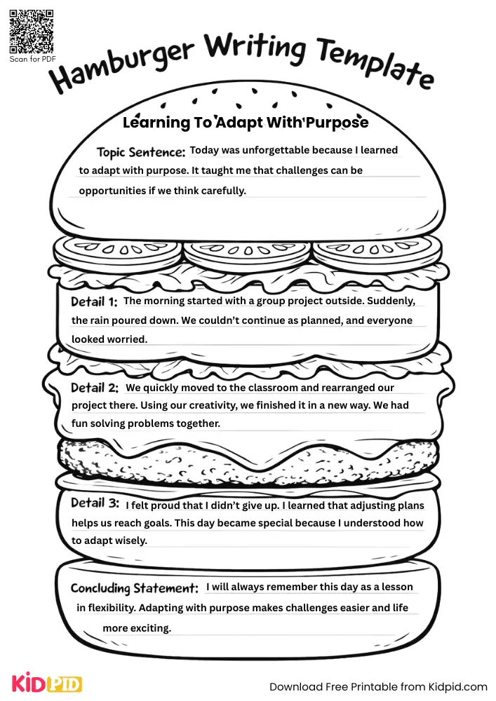 Hamburger Paragraph on 'Learning to Adapt With Purpose' (Free Template)
