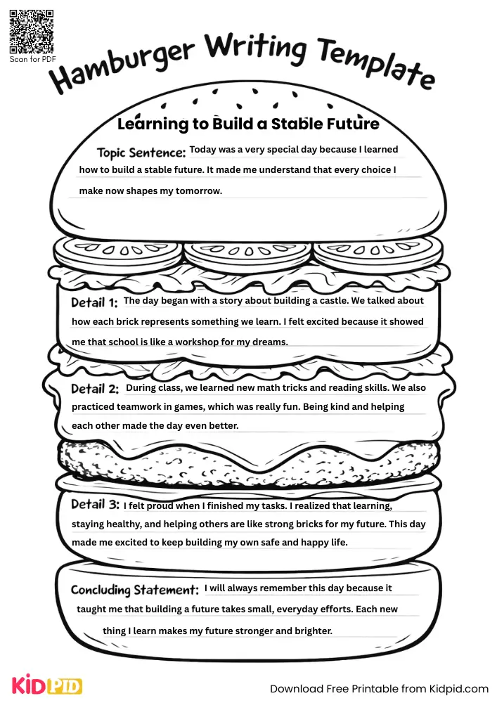 Hamburger Paragraph on 'Learning to Build a Stable Future' (Free Template)