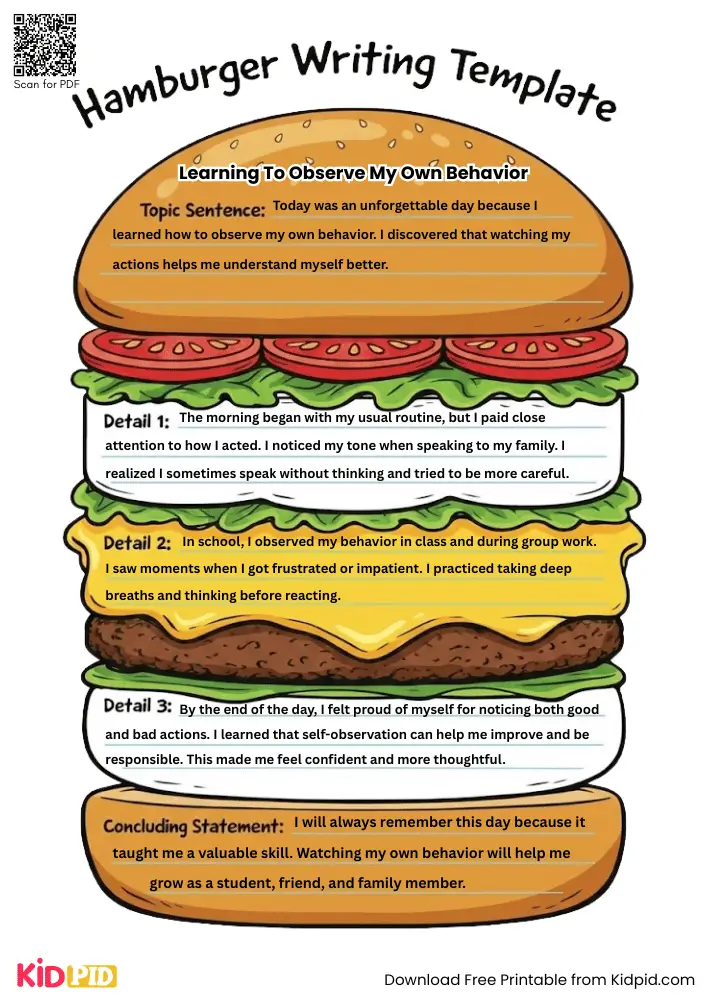 Hamburger Paragraph on 'Learning to Observe My Own Behavior' (Free Template)