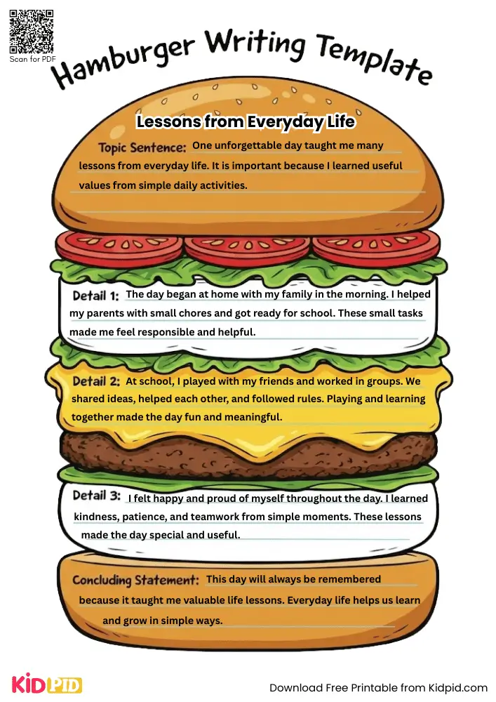 Hamburger Paragraph on 'Lessons from Everyday Life' (Free Template)
