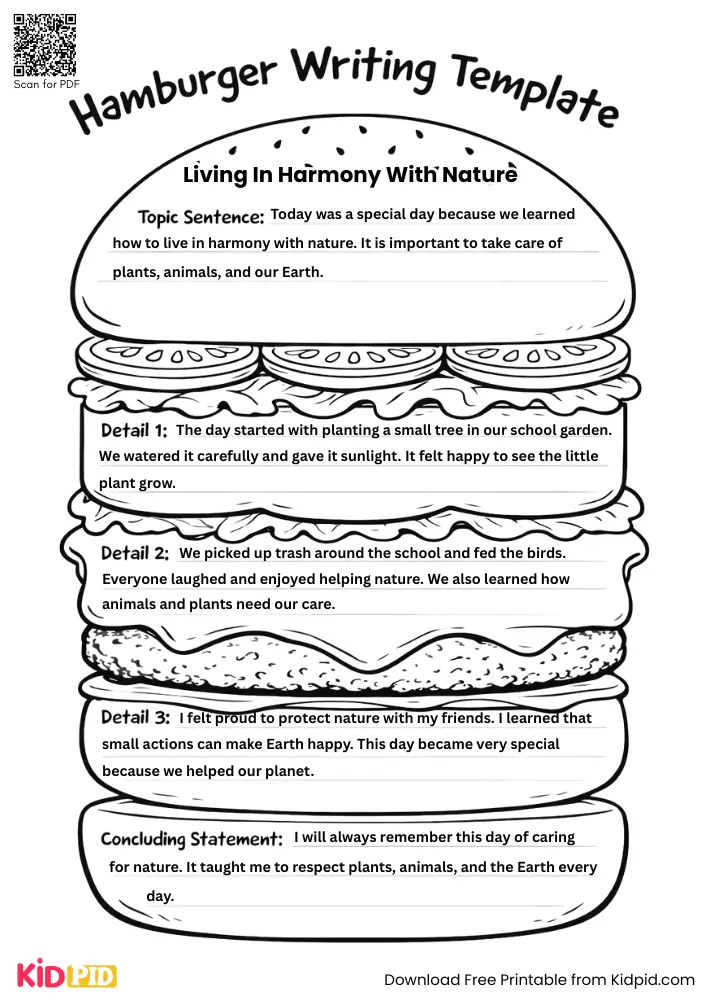 Hamburger Paragraph on 'Living in Harmony With Nature' (Free Template)