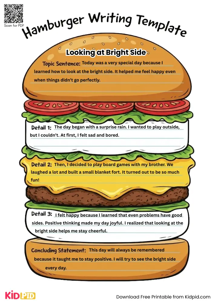Hamburger Paragraph on 'Looking at Bright Side' (Free Template)