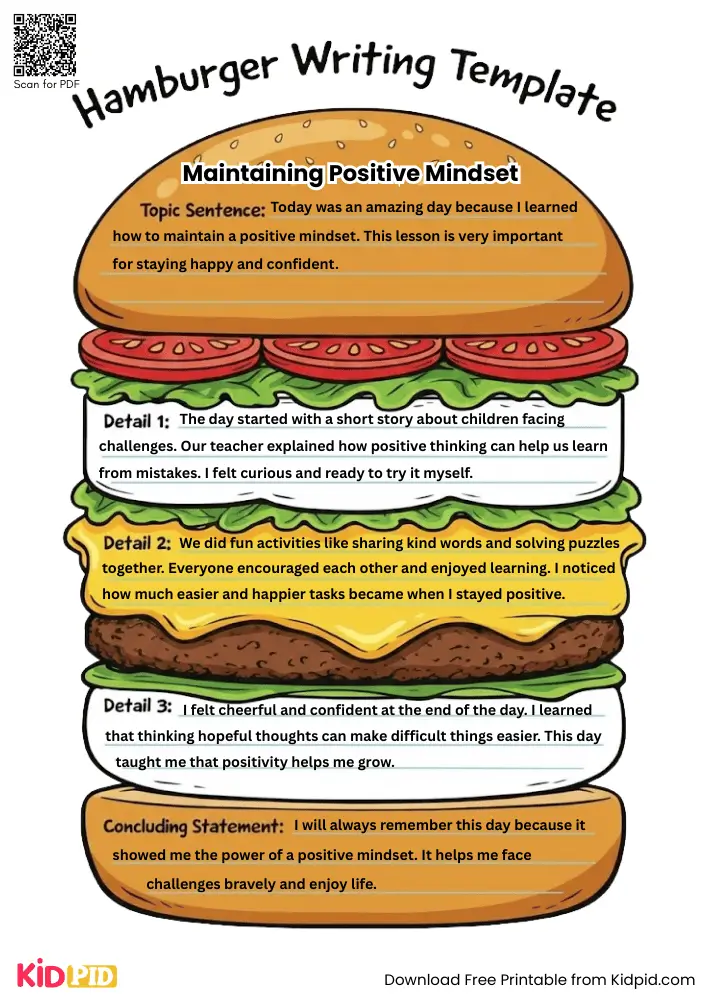Hamburger Paragraph on 'Maintaining Positive Mindset' (Free Template)