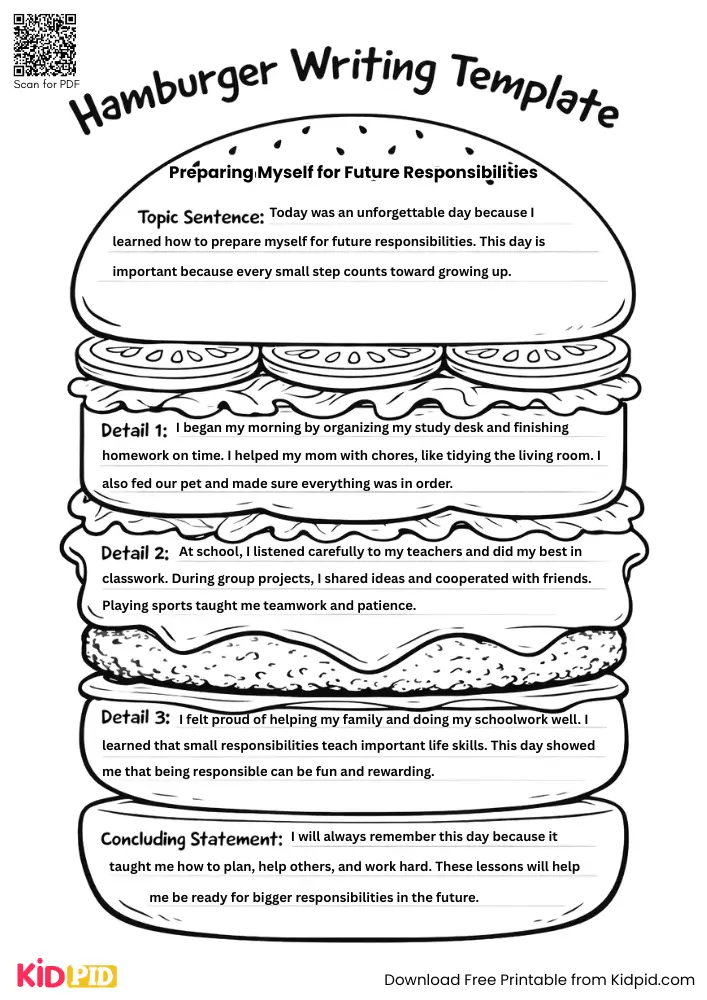 Hamburger Paragraph on 'Preparing Myself for Future Responsibilities' (Free Template)