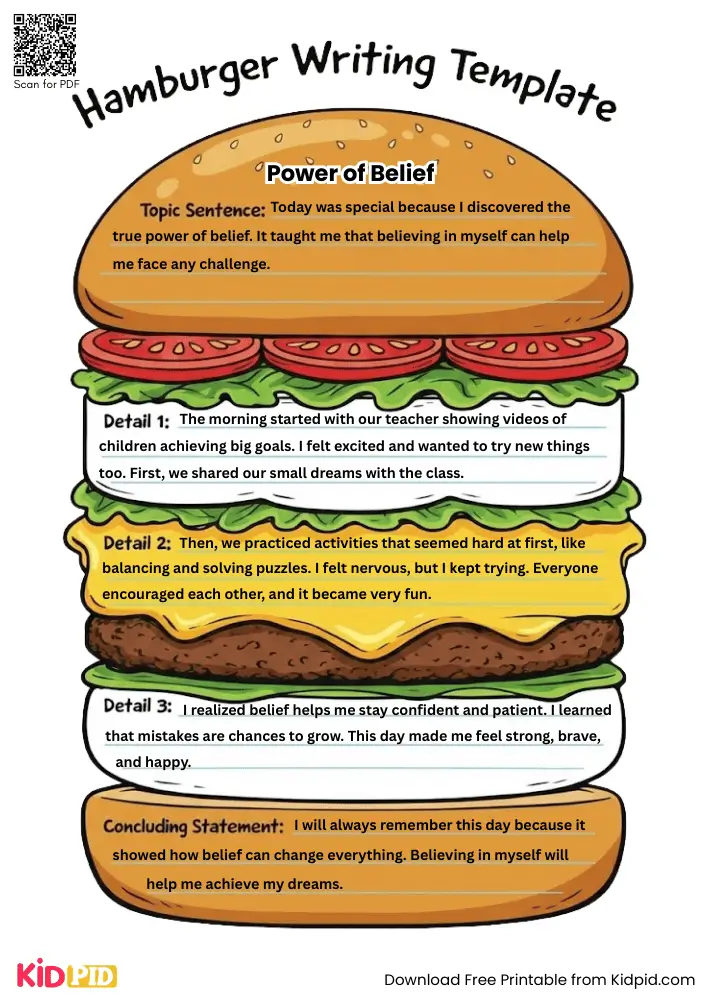 Hamburger Paragraph on 'Power of Belief' (Free Template)
