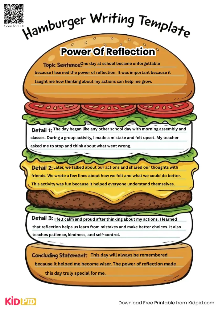 Hamburger Paragraph on 'Power of Reflection' (Free Template)
