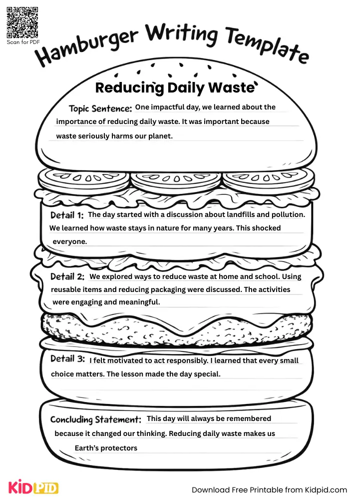 Hamburger Paragraph on 'Reducing Daily Waste' (Free Template)