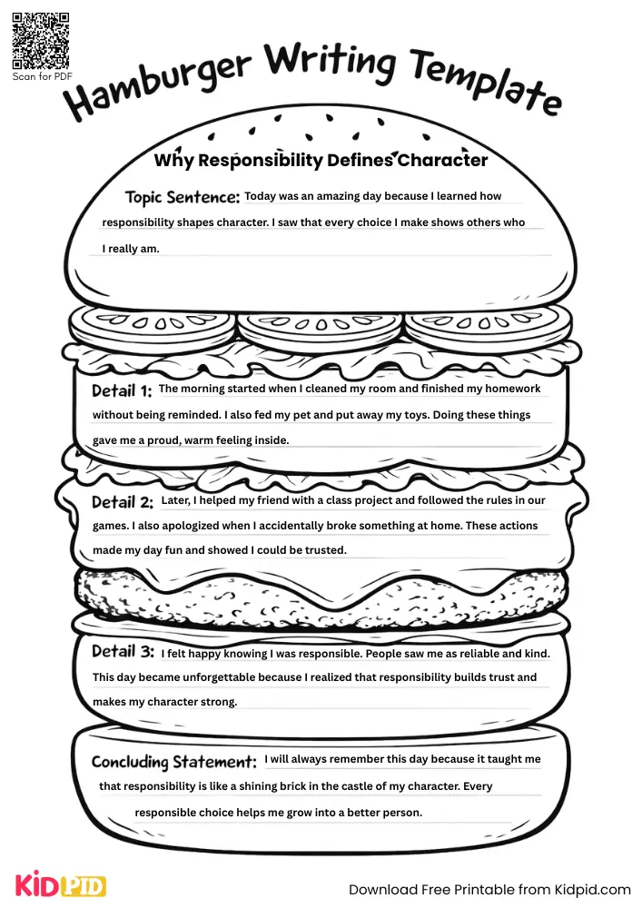 Hamburger Paragraph on 'Why Responsibility Defines Character' (Free Template)