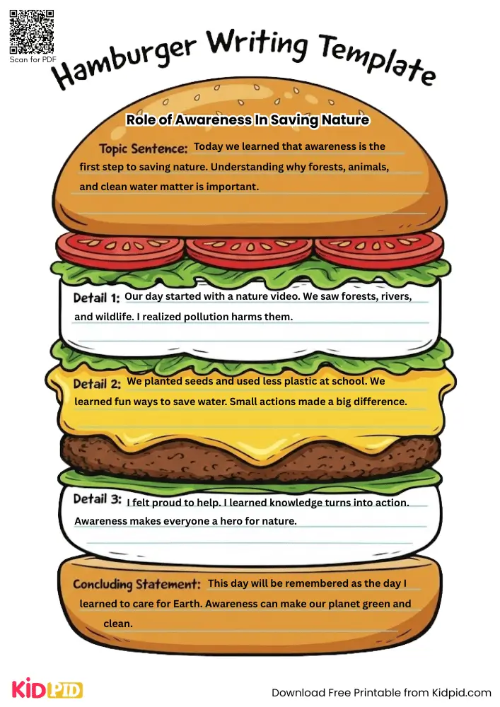 Hamburger Paragraph on 'Role of Awareness in Saving Nature' (Free Template)