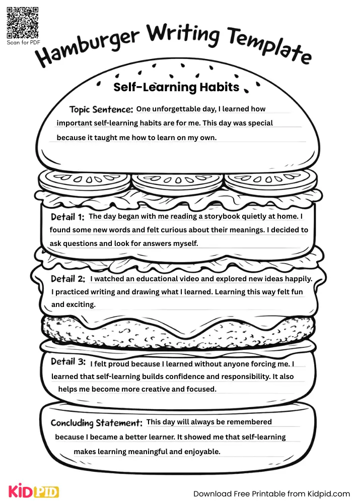 Hamburger Paragraph on 'Self-Learning Habits' (Free Template)