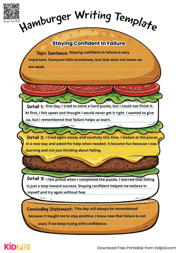 Hamburger Paragraph on 'Staying Confident in Failure' (Free Template)