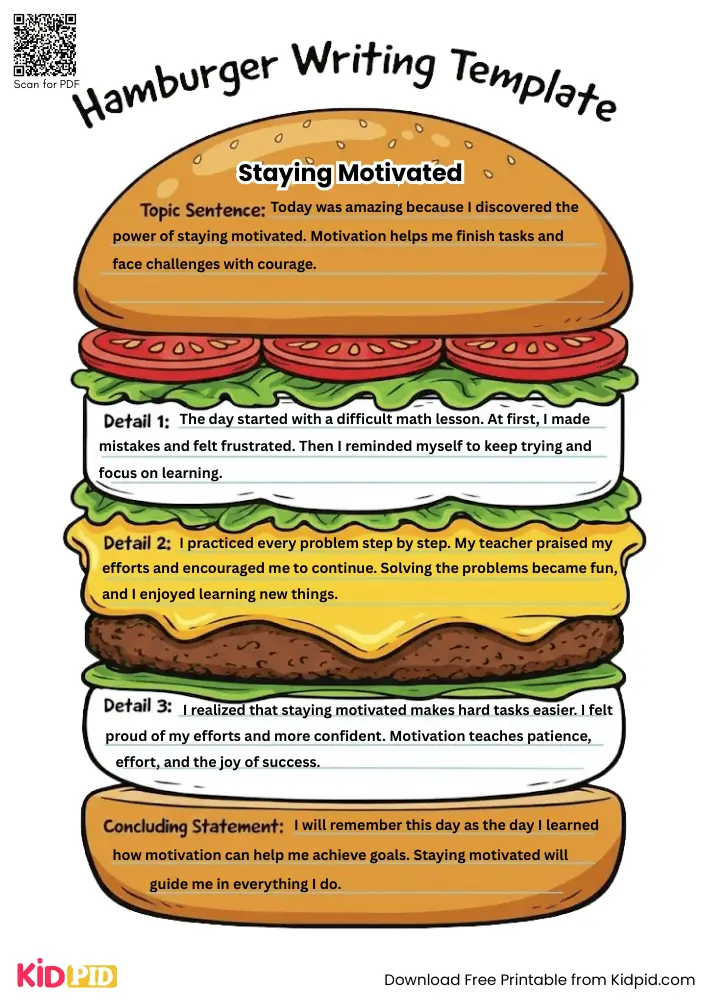 Hamburger Paragraph on 'Staying Motivated' (Free Template)