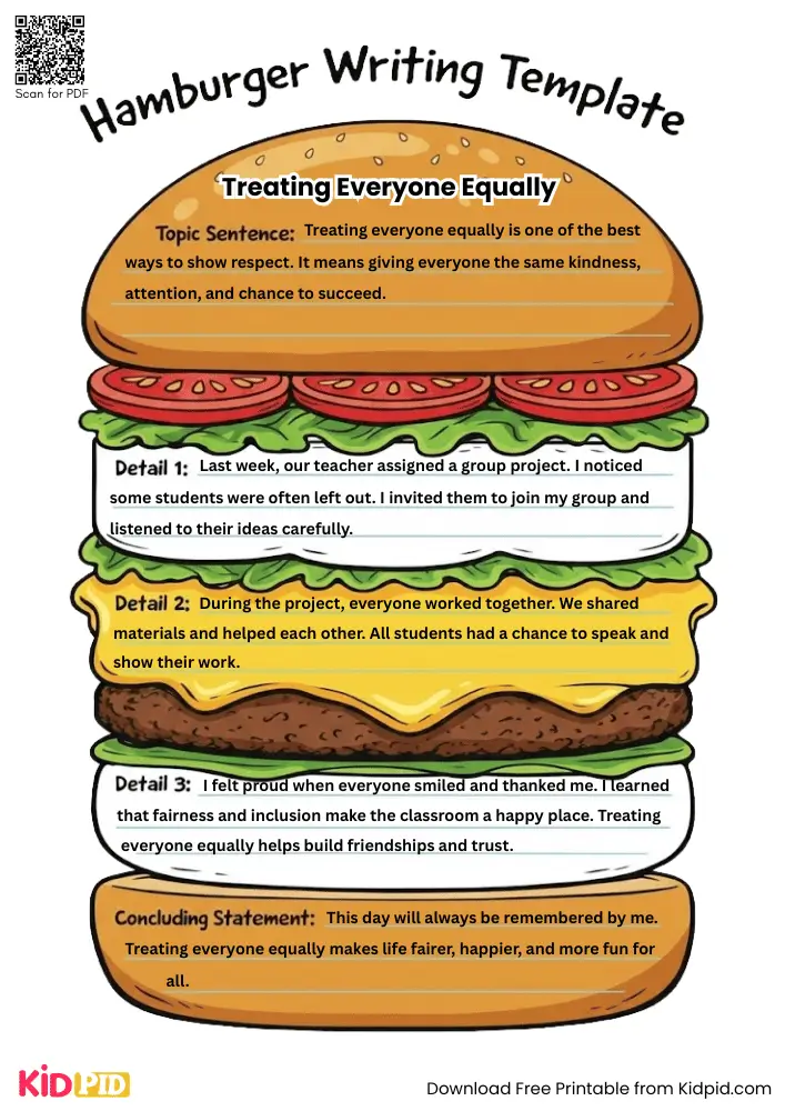 Hamburger Paragraph on 'Treating Everyone Equally' (Free Template)