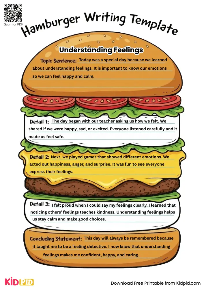Hamburger Paragraph on 'Understanding Feelings' (Free Template)