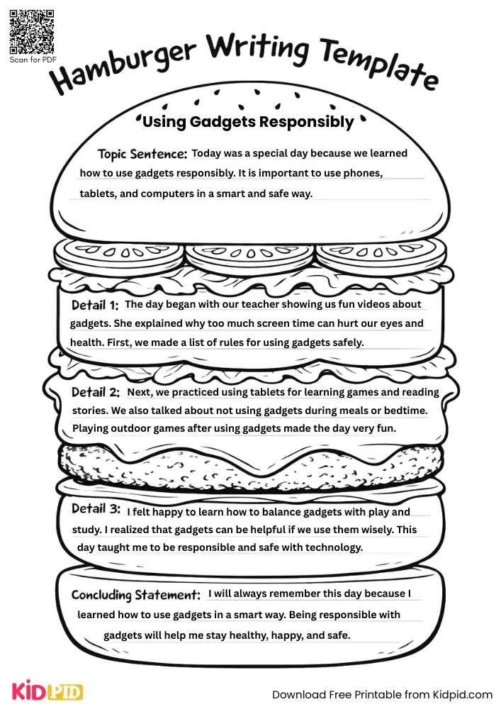 Hamburger Paragraph on 'Using Gadgets Responsibly' (Free Template)