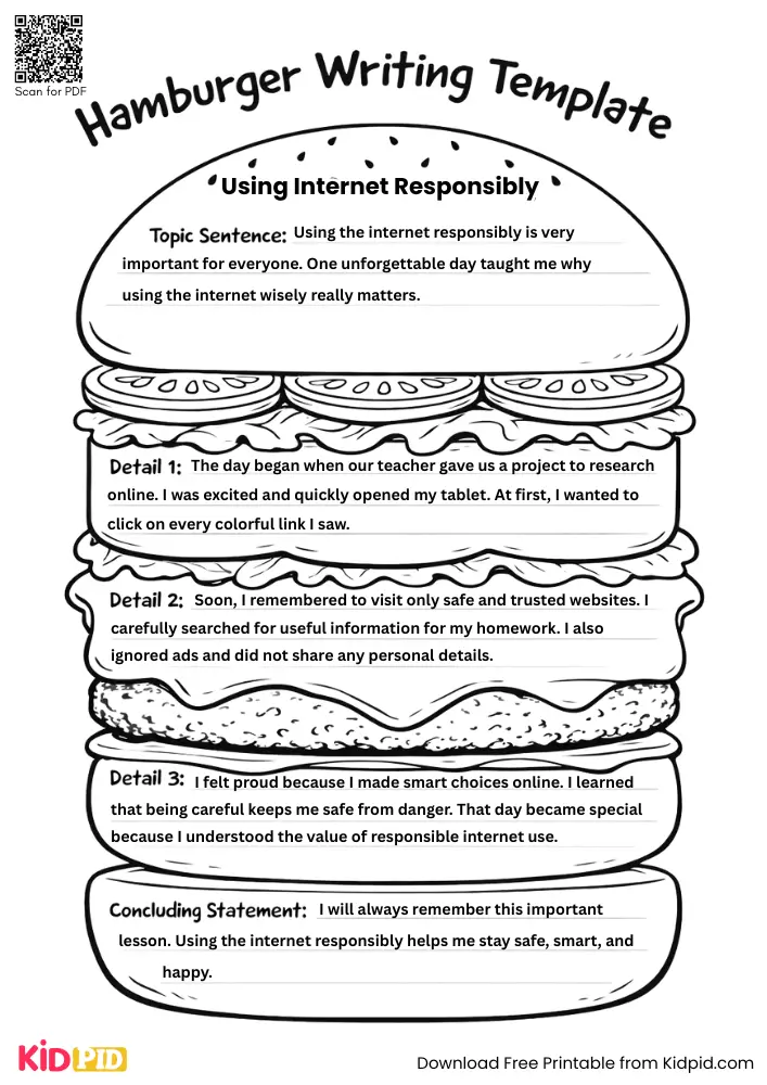Hamburger Paragraph on 'Using Internet Responsibly' (Free Template)