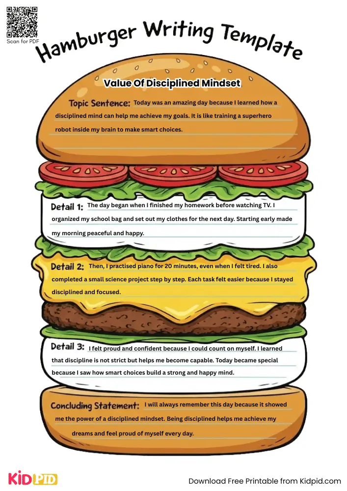 Hamburger Paragraph on 'Value of Disciplined Mindset' (Free Template)