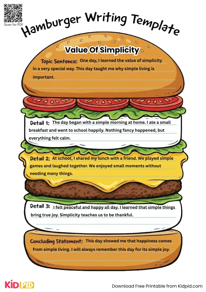 Hamburger Paragraph on 'Value of Simplicity' (Free Template)
