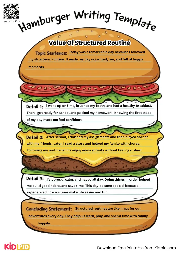 Hamburger Paragraph on 'Value of Structured Routine' (Free Template)