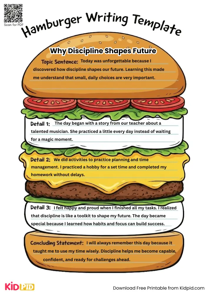 Hamburger Paragraph on 'Why Discipline Shapes Future' (Free Template)