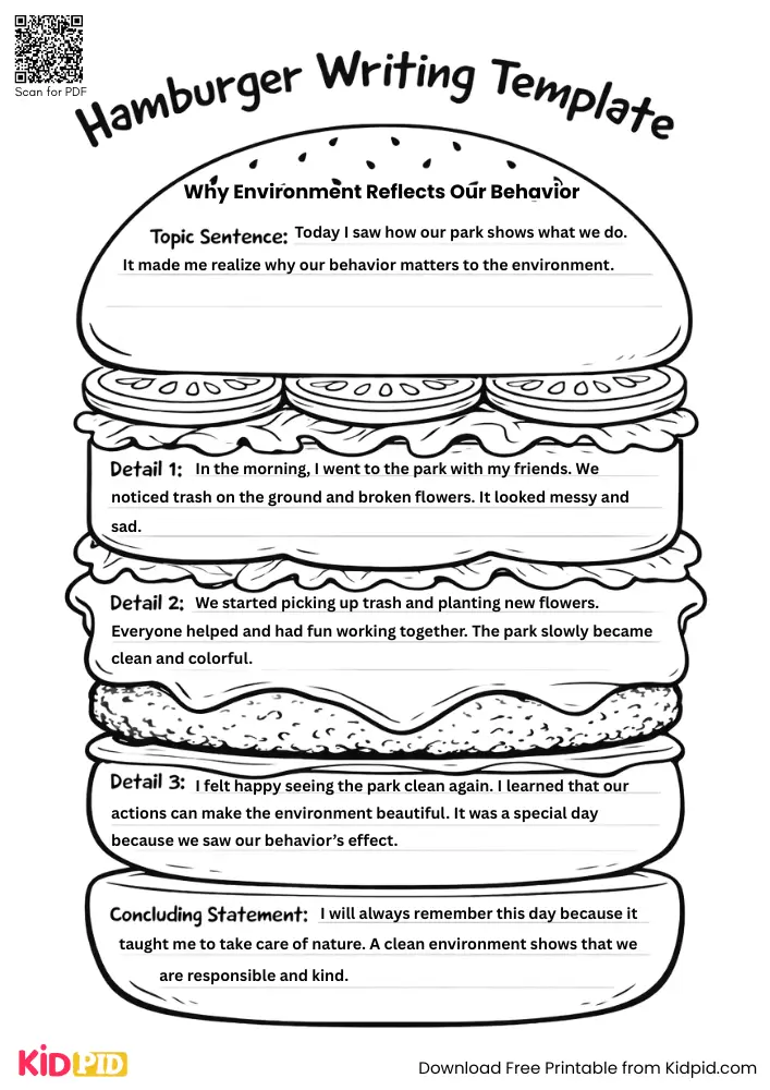 Hamburger Paragraph on 'Why Environment Reflects our Behavior' (Free Template)