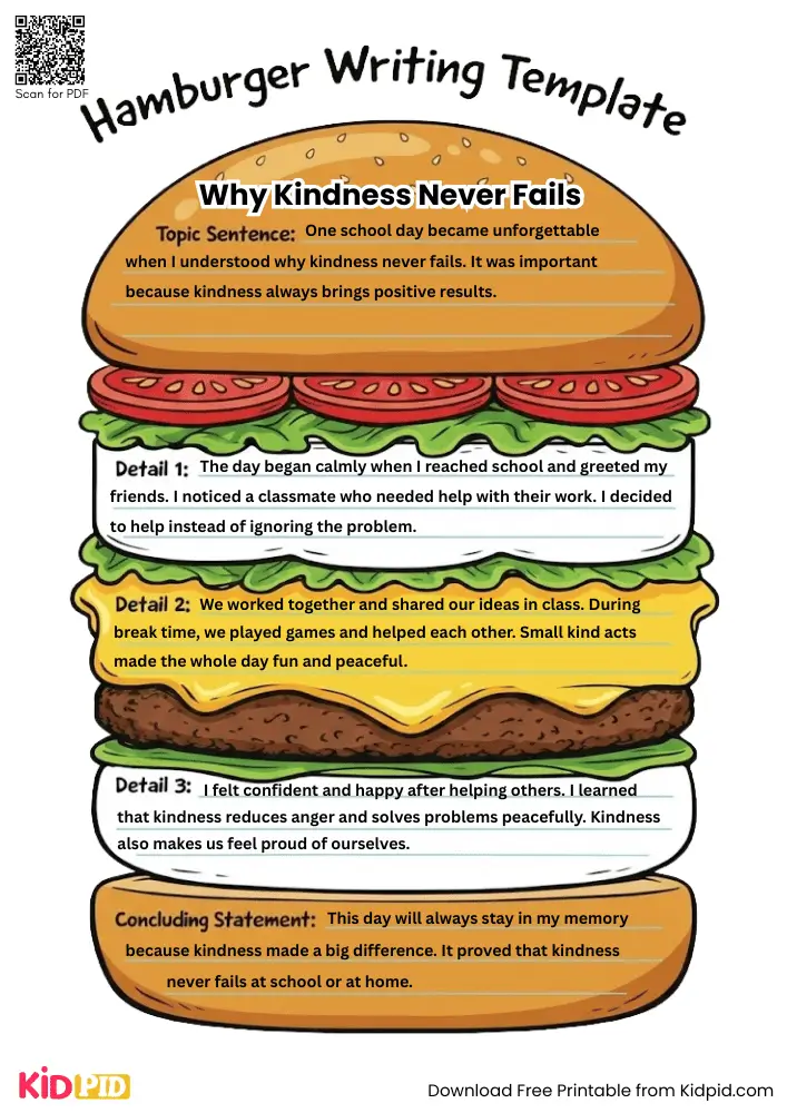 Hamburger Paragraph on 'Why Kindness Never Fails' (Free Template)